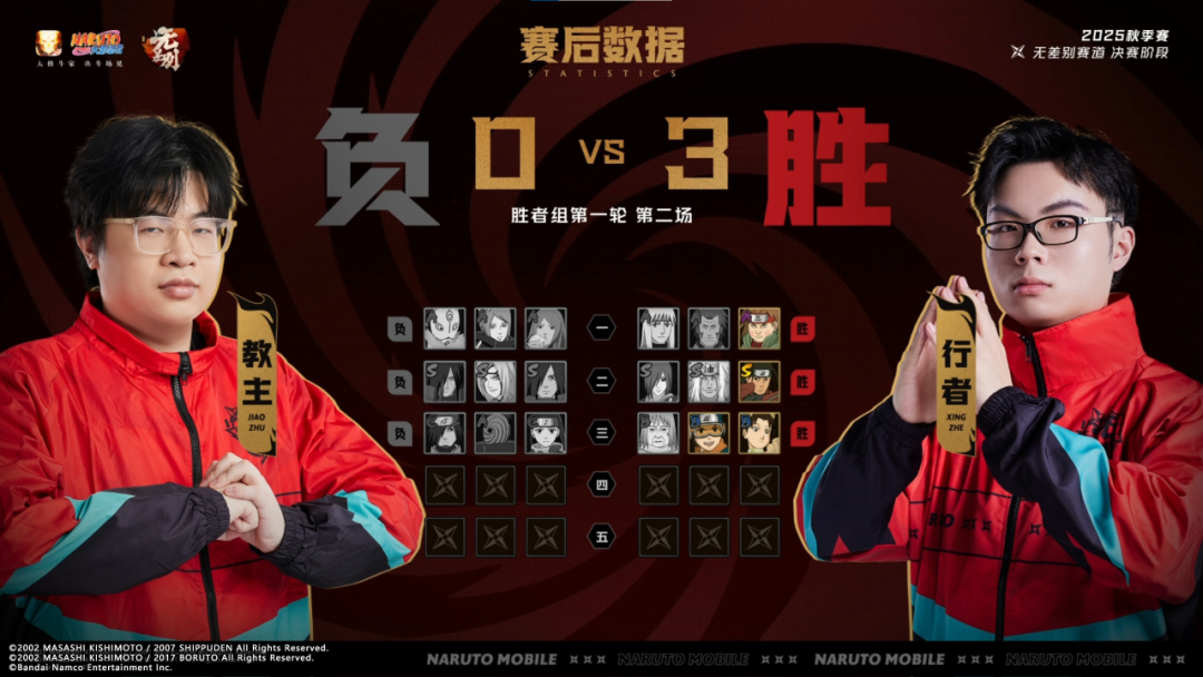 【新忍攻略】解放仙人力量，巳月「仙人模式」蛇影寄生随行！