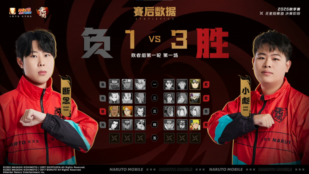 【新忍攻略】解放仙人力量，巳月「仙人模式」蛇影寄生随行！