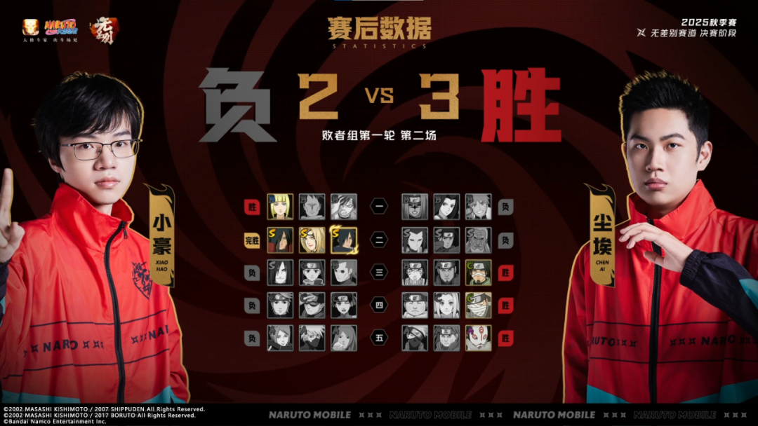 【新忍攻略】解放仙人力量，巳月「仙人模式」蛇影寄生随行！