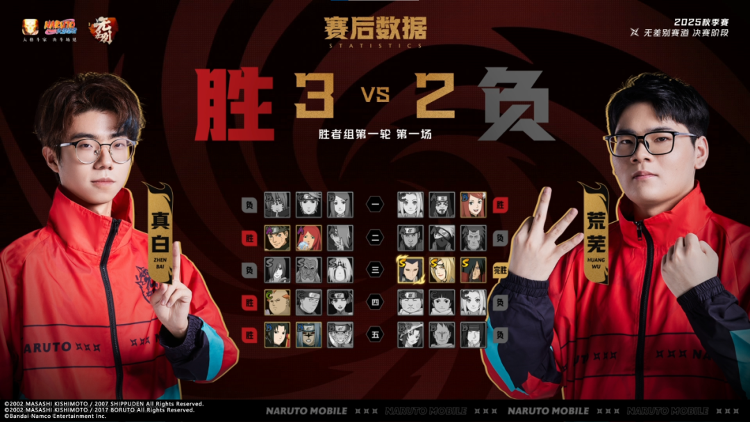 【新忍攻略】解放仙人力量，巳月「仙人模式」蛇影寄生随行！