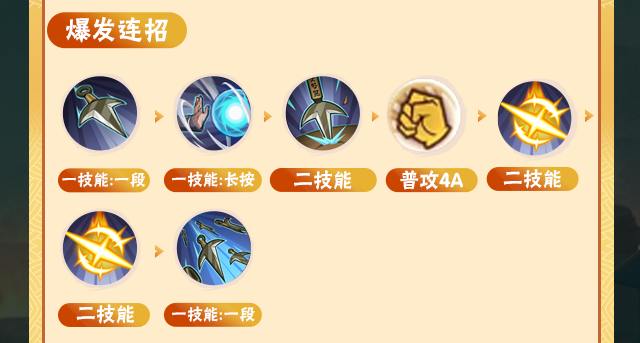 【新忍攻略】百战水门闪出天际？看谁的“飞雷神”最快抢走文末福利？！