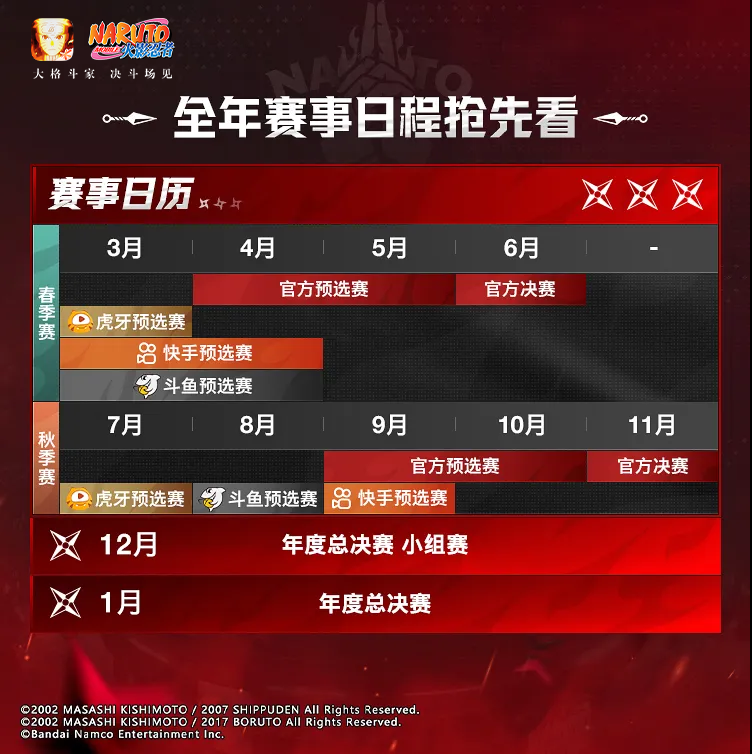 【佩恩六道盘点】视野共享黑科技！全年赛事计划真的不来看看吗？