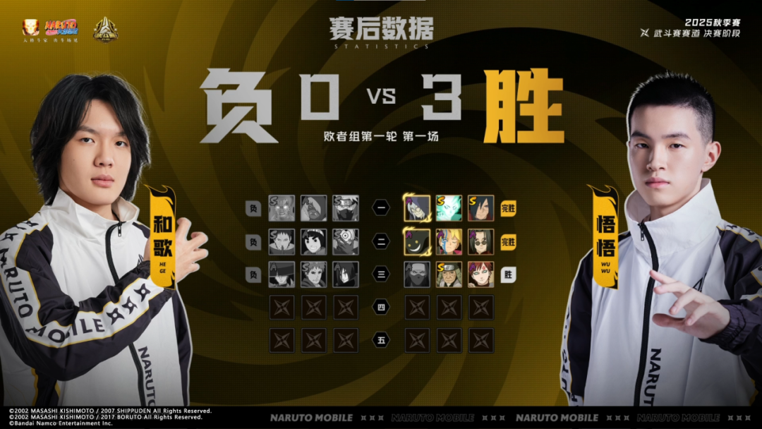 【秋季赛】巅峰对决，一触即发！秋季赛总决赛冠军赛今日开赛！