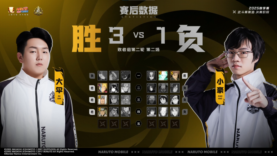 【秋季赛】巅峰对决，一触即发！秋季赛总决赛冠军赛今日开赛！