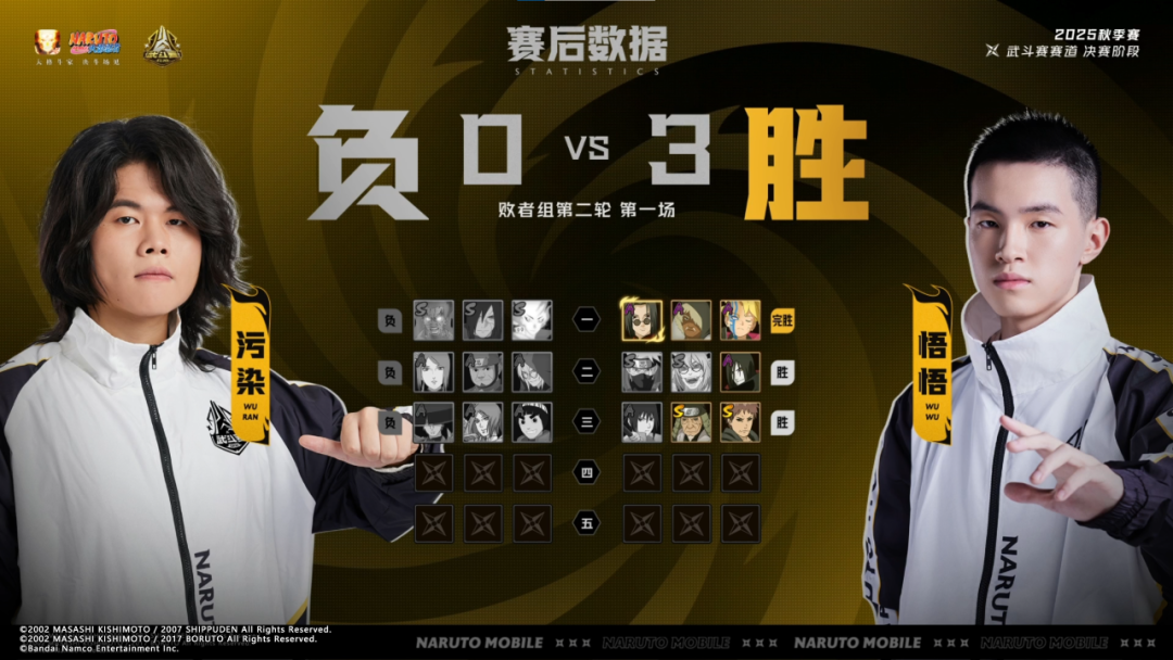 【秋季赛】巅峰对决，一触即发！秋季赛总决赛冠军赛今日开赛！