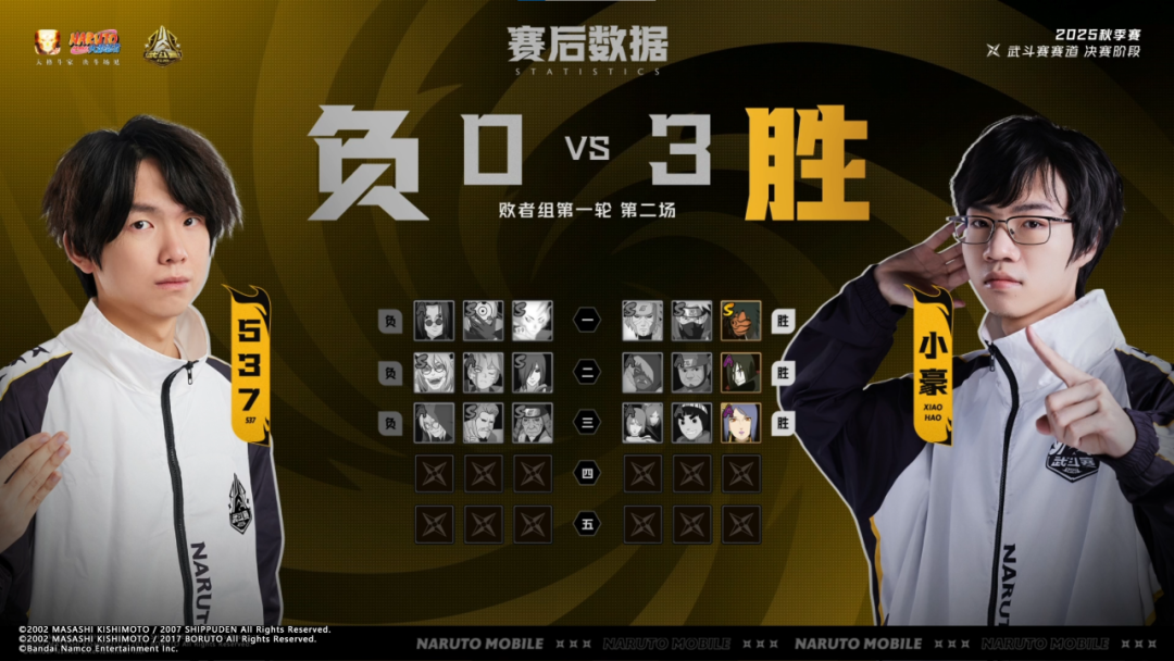 【秋季赛】巅峰对决，一触即发！秋季赛总决赛冠军赛今日开赛！