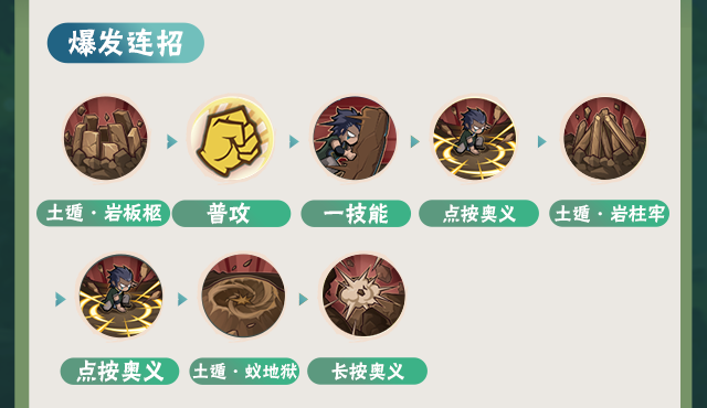 【新忍攻略】创造还是毁灭？不动表示我全都要！