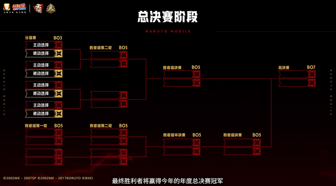 【新忍攻略】做辅助，黑绝是专业的！