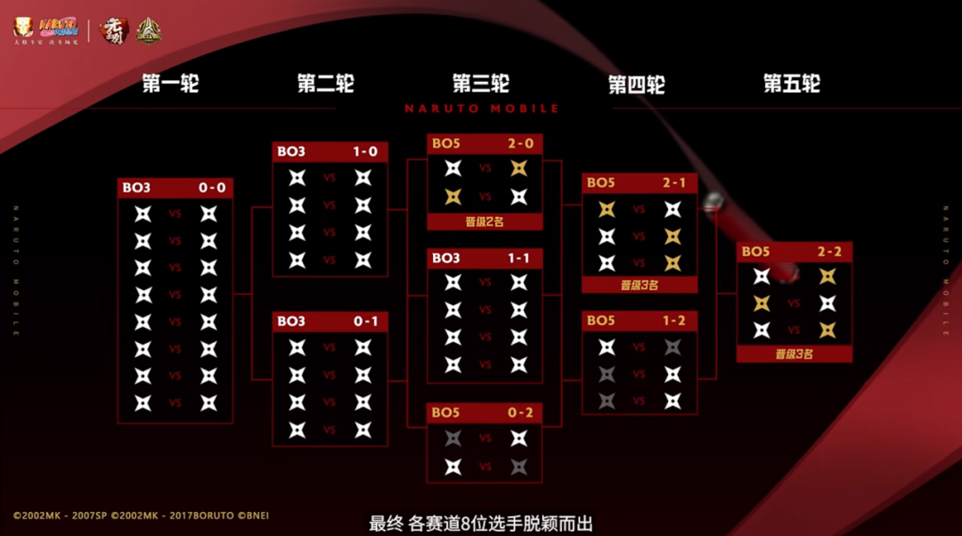 【新忍攻略】做辅助，黑绝是专业的！