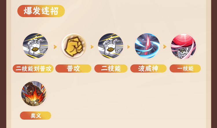 【新忍攻略】让你的查克拉为我所用！感受来自大筒木桃式的压迫感！