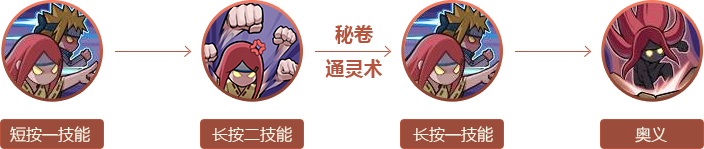 这两人在决斗场里竟然？！这合理吗？