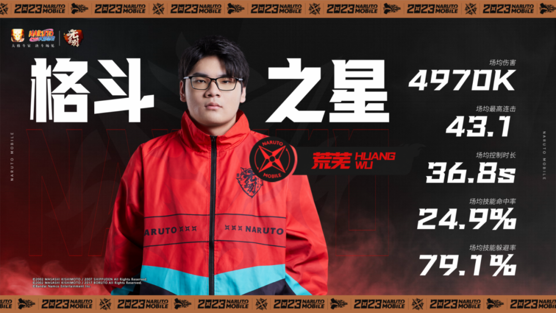 【新忍攻略】全伤害暴击这么爽？几步教你纲手「侠隐江湖」怎么“莽”！