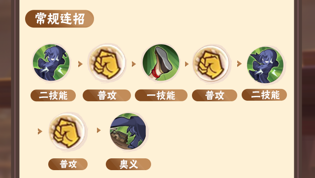 【新忍攻略】全伤害暴击这么爽？几步教你纲手「侠隐江湖」怎么“莽”！