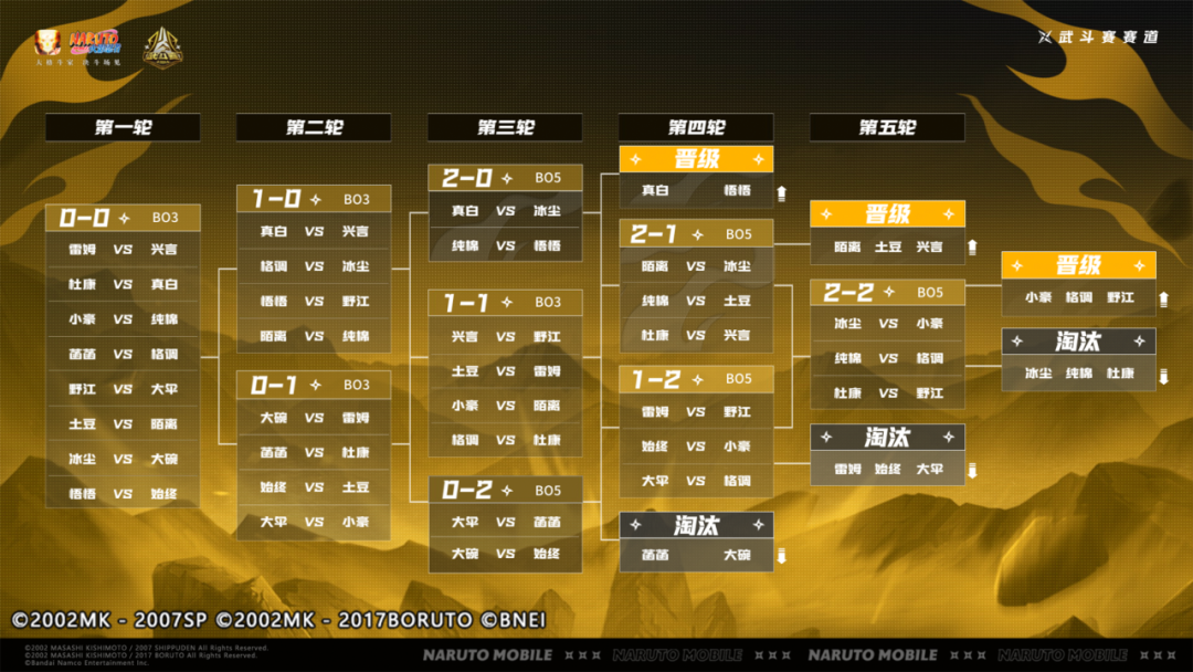 【趣味盘点】一场精彩的胜利，从一个帅气的登场开始！