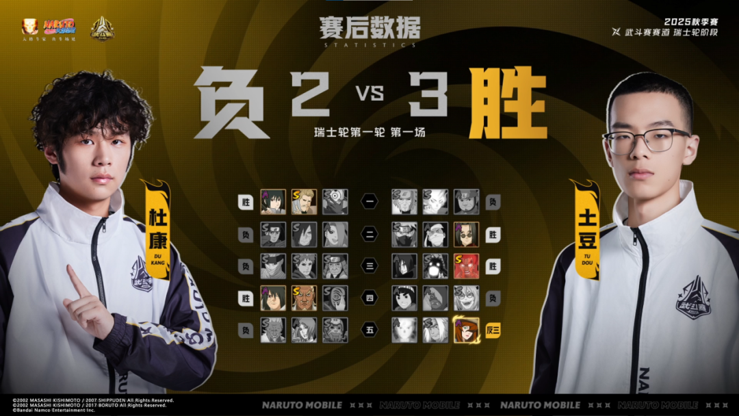 【新忍攻略】圈圈脸「大和」召唤大佛“顶天立地”，真数千手重拳出击！