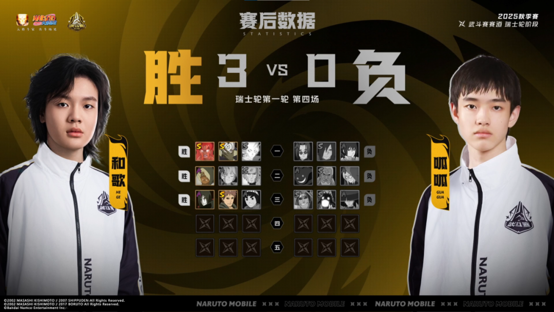 【新忍攻略】圈圈脸「大和」召唤大佛“顶天立地”，真数千手重拳出击！