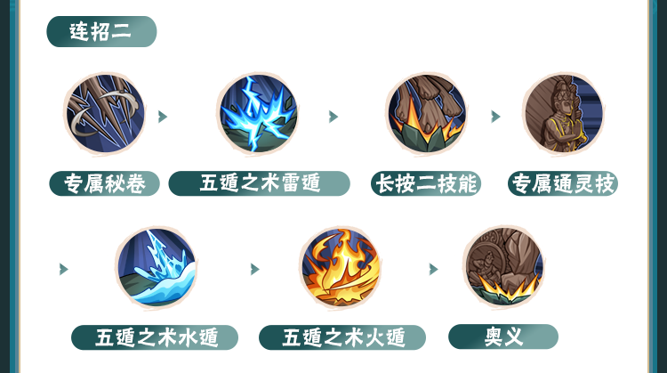 【新忍攻略】圈圈脸「大和」召唤大佛“顶天立地”，真数千手重拳出击！