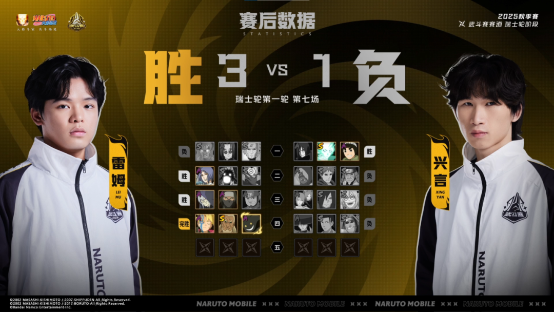 【新忍攻略】圈圈脸「大和」召唤大佛“顶天立地”，真数千手重拳出击！