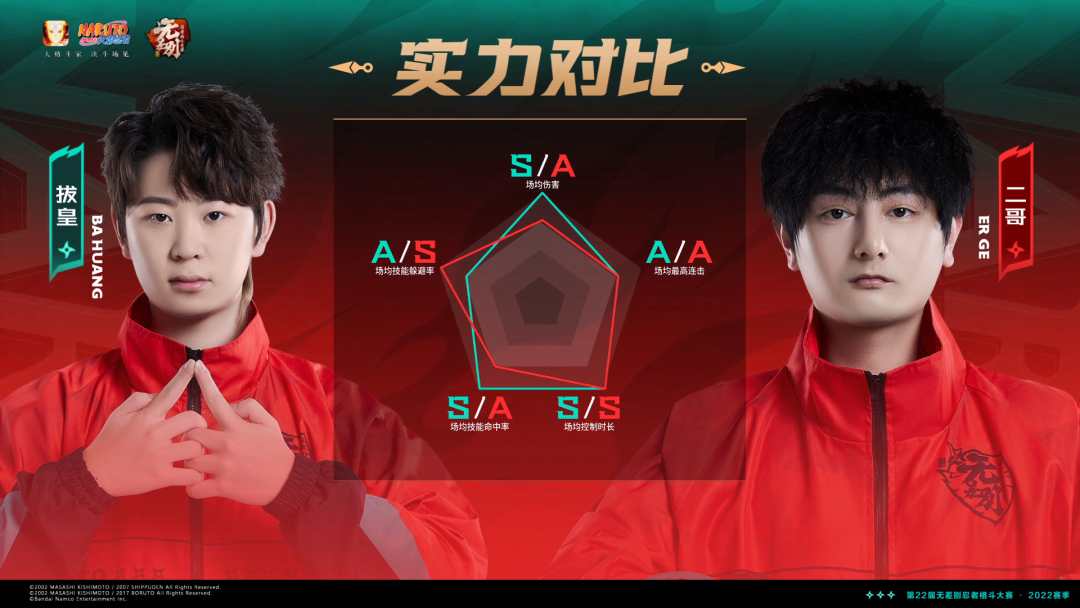 【文末福利】6月限定招募在即，惊喜线下活动情报与无差别解说采访公开！