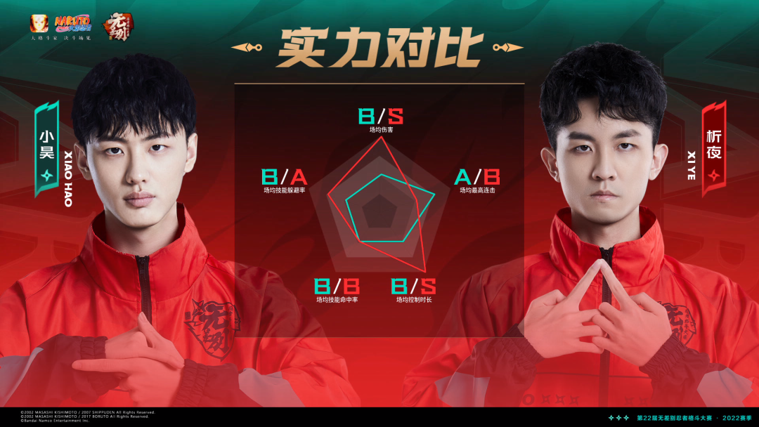 【文末福利】6月限定招募在即，惊喜线下活动情报与无差别解说采访公开！