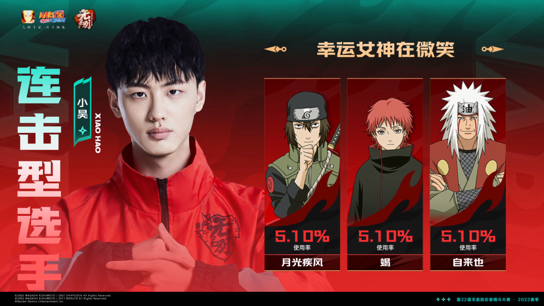 【文末福利】6月限定招募在即，惊喜线下活动情报与无差别解说采访公开！