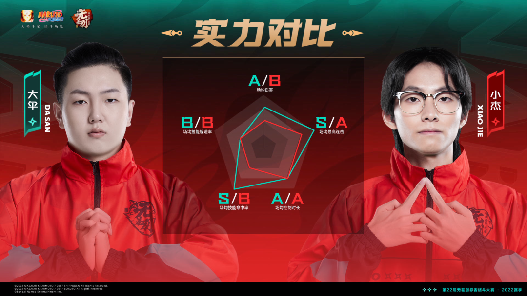 【文末福利】6月限定招募在即，惊喜线下活动情报与无差别解说采访公开！