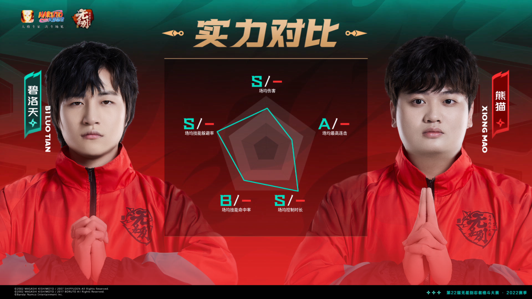 【文末福利】6月限定招募在即，惊喜线下活动情报与无差别解说采访公开！