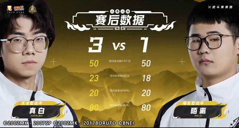 【武林大会】英雄不问出处，决斗场见真功夫！