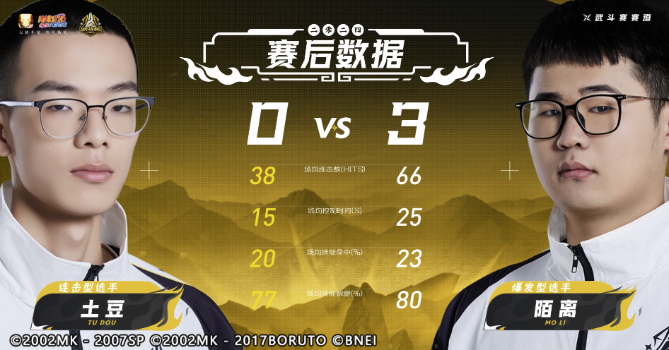【武林大会】英雄不问出处，决斗场见真功夫！