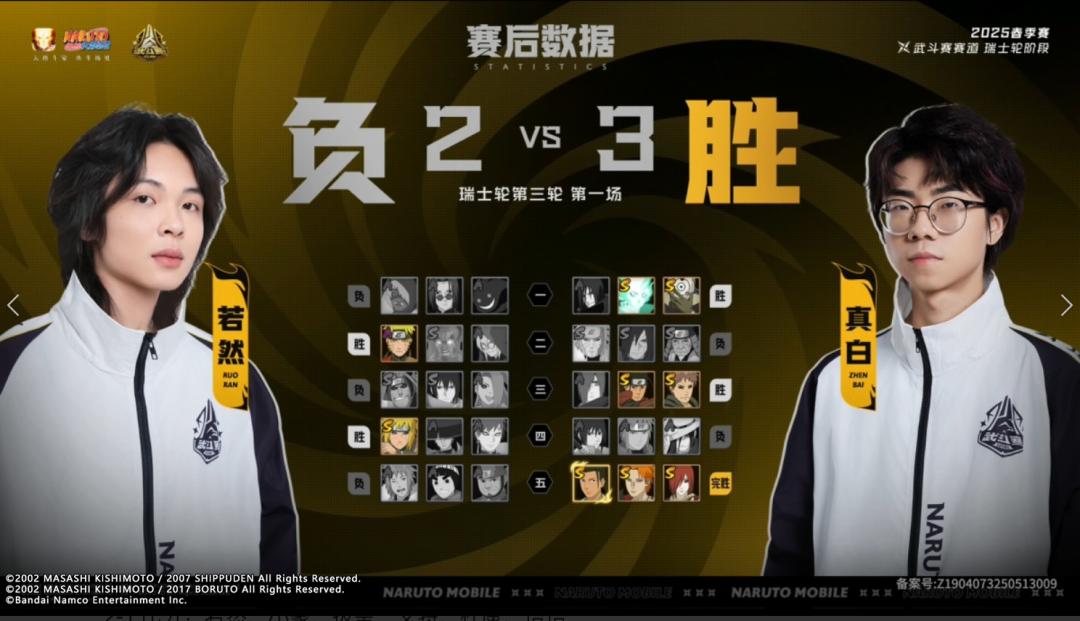 【祝福有礼】眼中藏不住的温柔，宇智波鼬生日快乐！