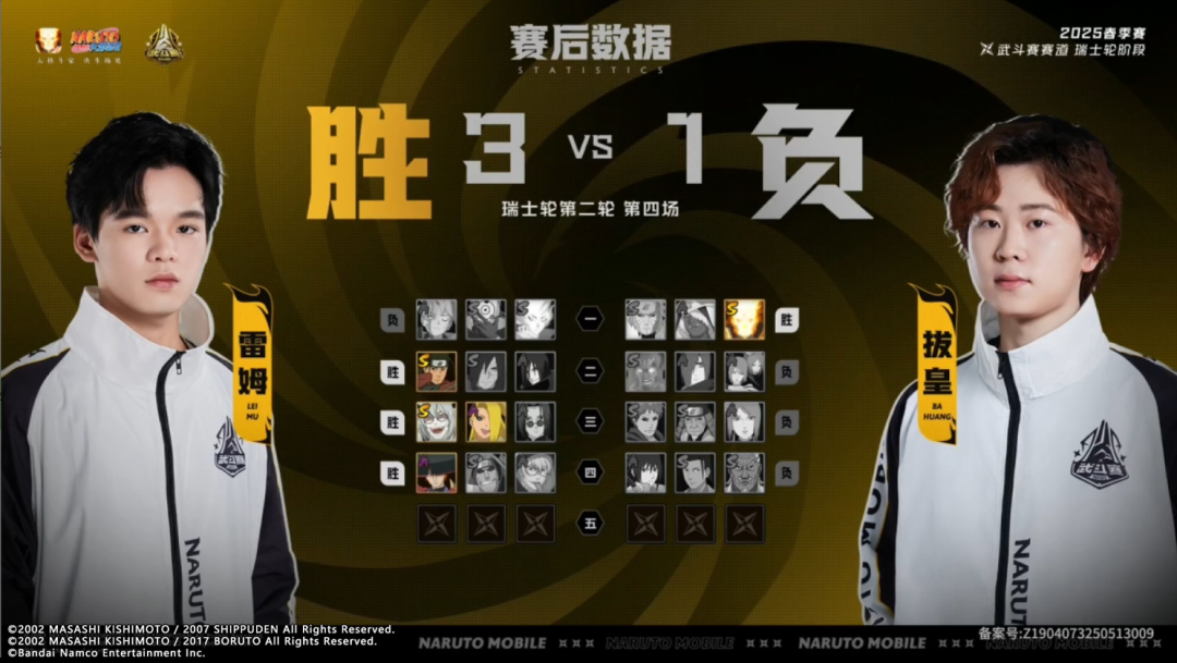 【祝福有礼】眼中藏不住的温柔，宇智波鼬生日快乐！