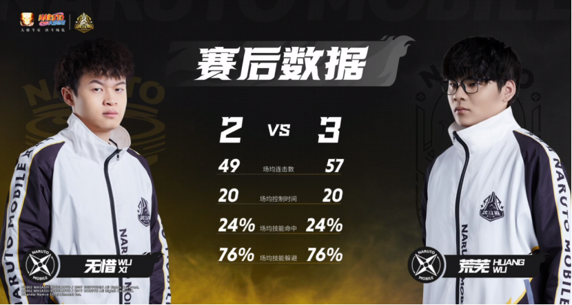 【忍者反差萌】我就站在你面前，你看我有几分像从前？