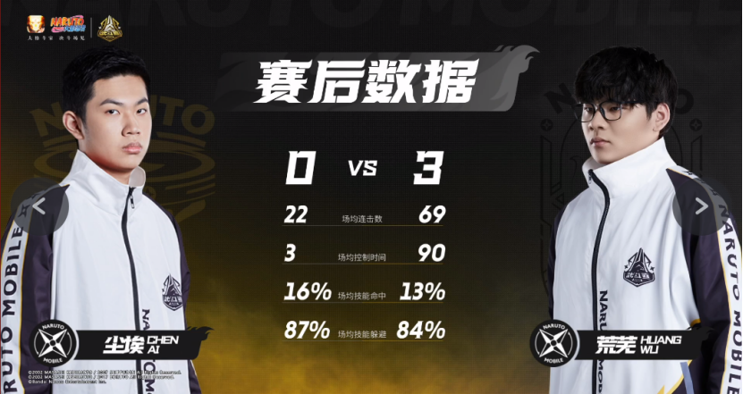 【忍者反差萌】我就站在你面前，你看我有几分像从前？