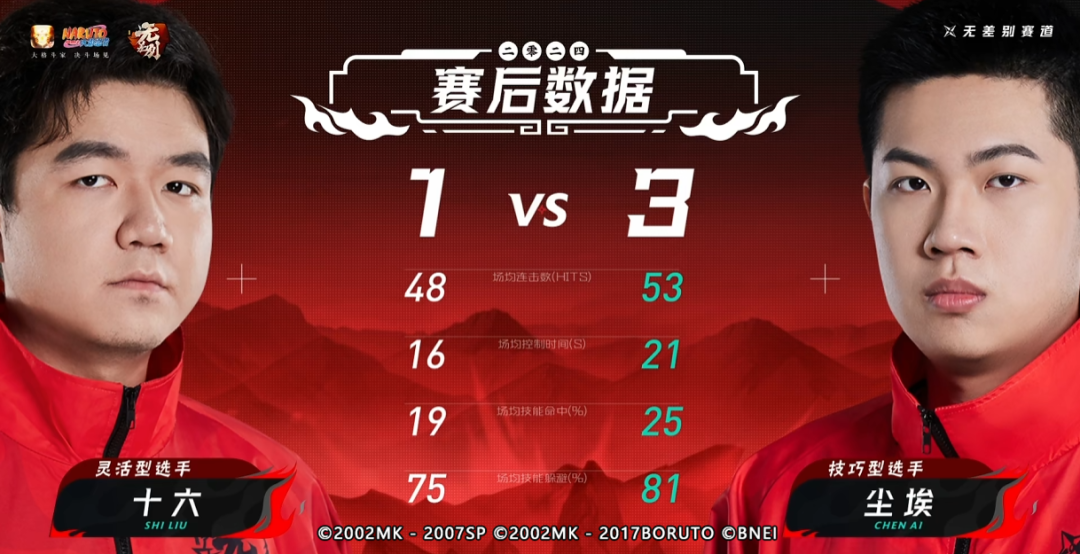 【互动有礼】《火影忍者剧场版：忍者之路》今日上映！文末还有豚豚送来电影周边好礼~
