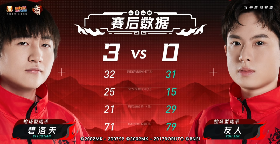 【互动有礼】《火影忍者剧场版：忍者之路》今日上映！文末还有豚豚送来电影周边好礼~