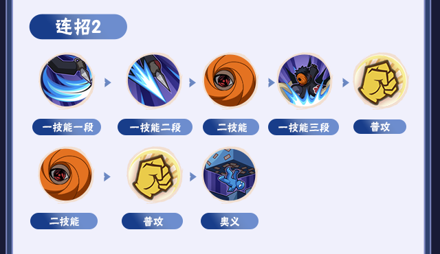 【新忍攻略】畅游神威空间，“宇智波斑”「五影会谈」以神威制敌！