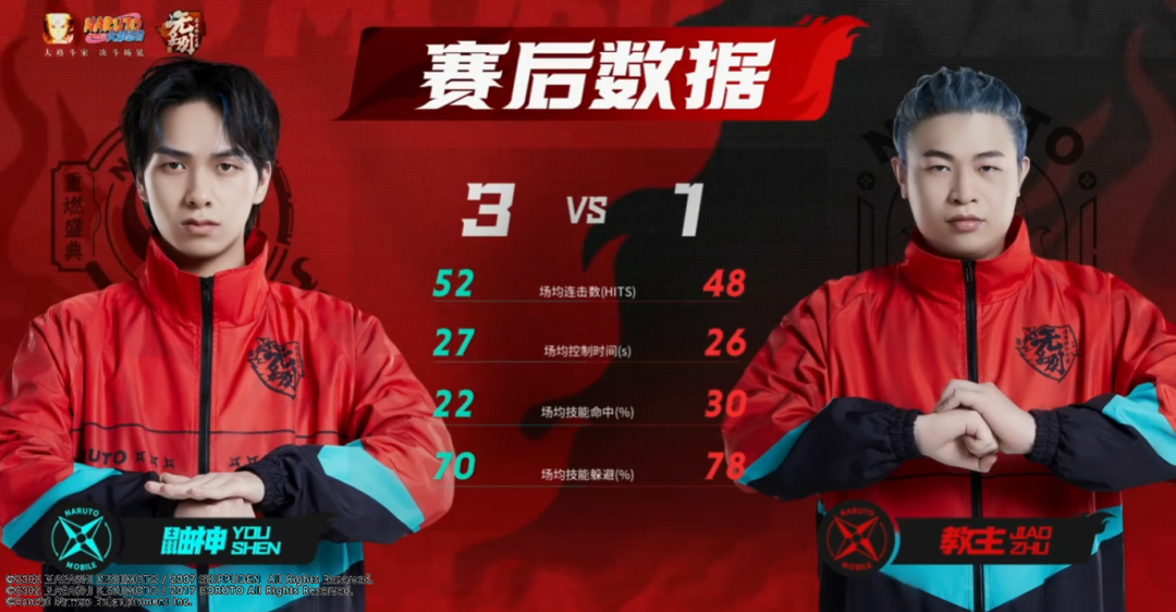 【忍术学院】血条消失术？论如何在决斗场让伤害最大化！