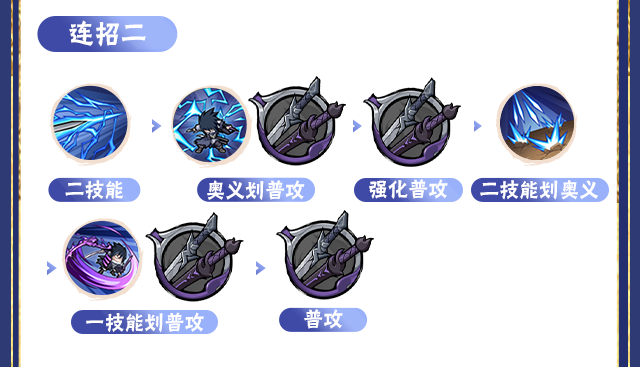 【新忍攻略】雷火之势湮灭一切，宇智波佐助「侠隐江湖」双剑出鞘！