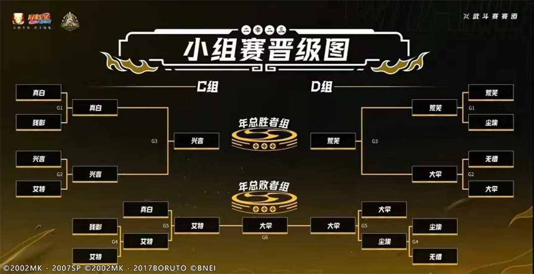 【忍术学院】一闪而过，却让人记了一辈子？！