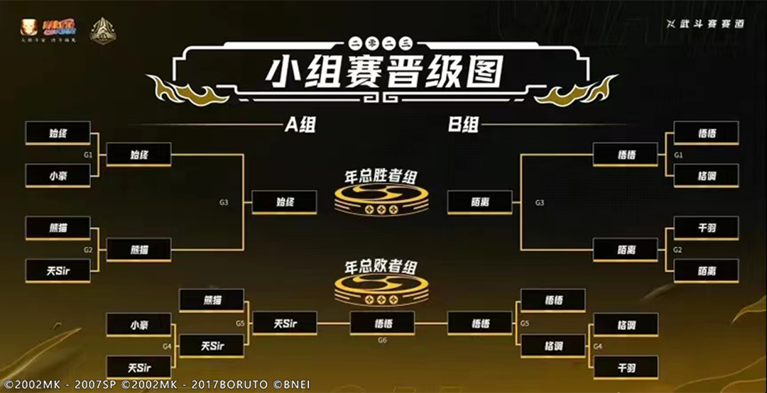 【忍术学院】一闪而过，却让人记了一辈子？！