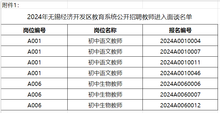 無錫招聘教師2023_無錫教師招聘_無錫招聘教師信息