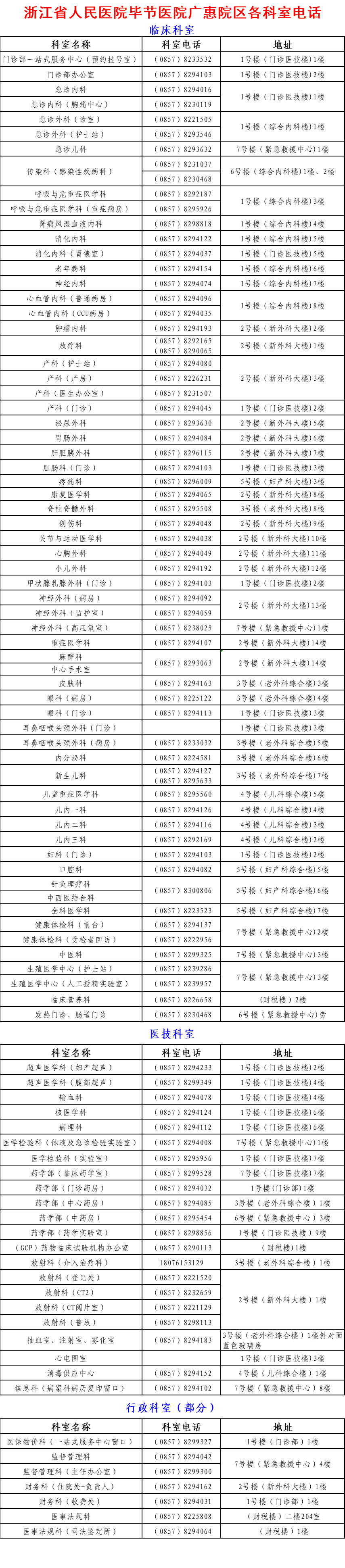 什么叫无影灯【无影灯下】“蛇缠腰”是什么病？你晓得不？_https://www.jmylbn.com_新闻资讯_第23张