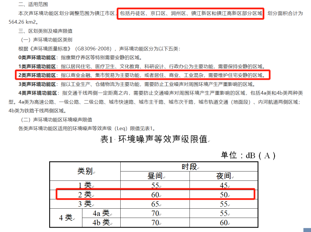 60分贝_分贝检测_分贝检测仪