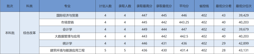 c365d39a5510bcd14cfc04f32f7e1163.png