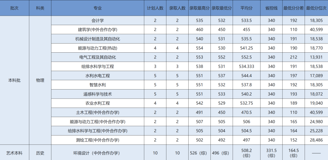 5d2068afad92076b8756d131a49405b7.png