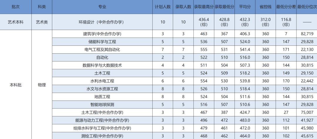 ef925bdb5888edea56f0bdb3b5f13cf0.png