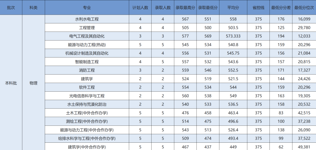 3fc6b5fb3f1263a55fc62b8de422c737.png
