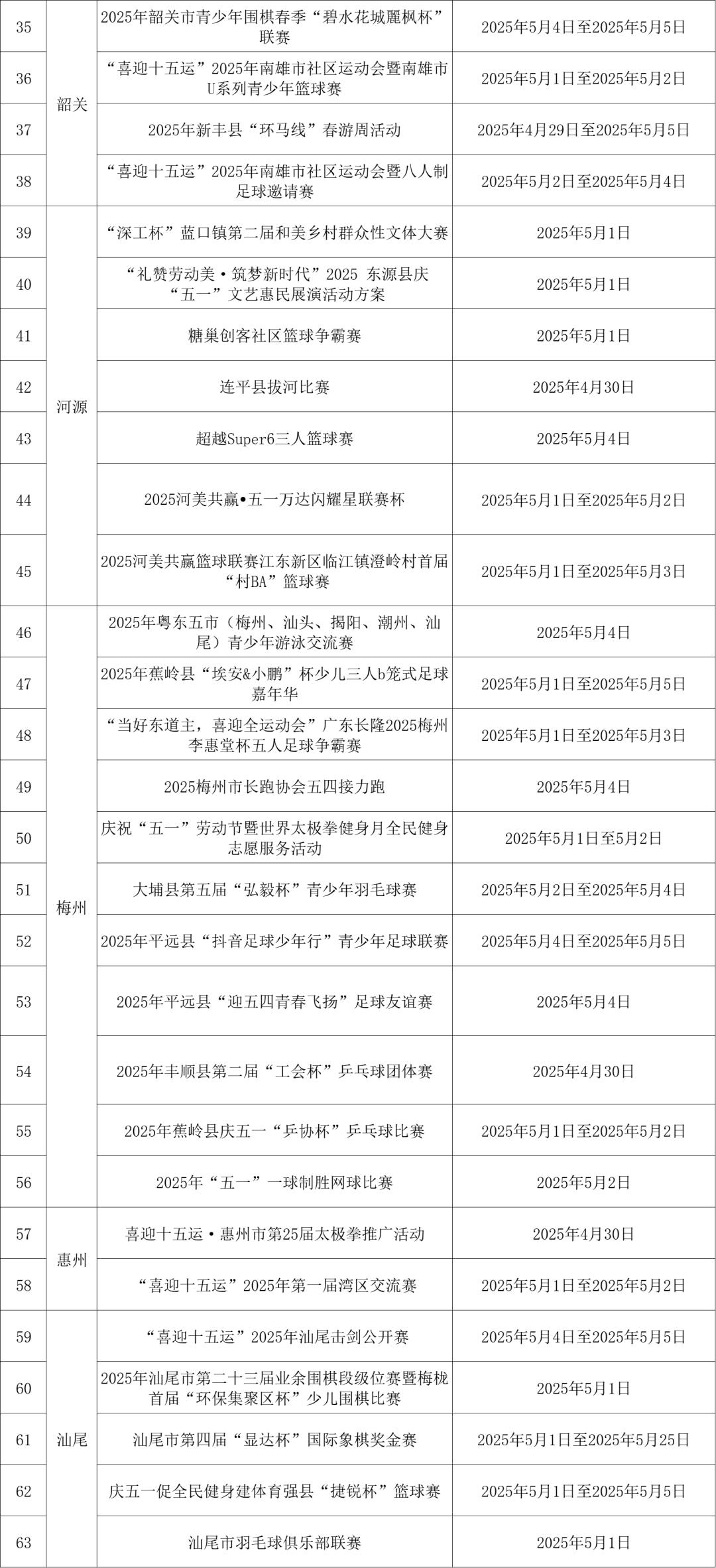 口腔醫(yī)療機(jī)構(gòu)亂象頻現(xiàn)、專業(yè)學(xué)會(huì)審核缺失？民政部回應(yīng)