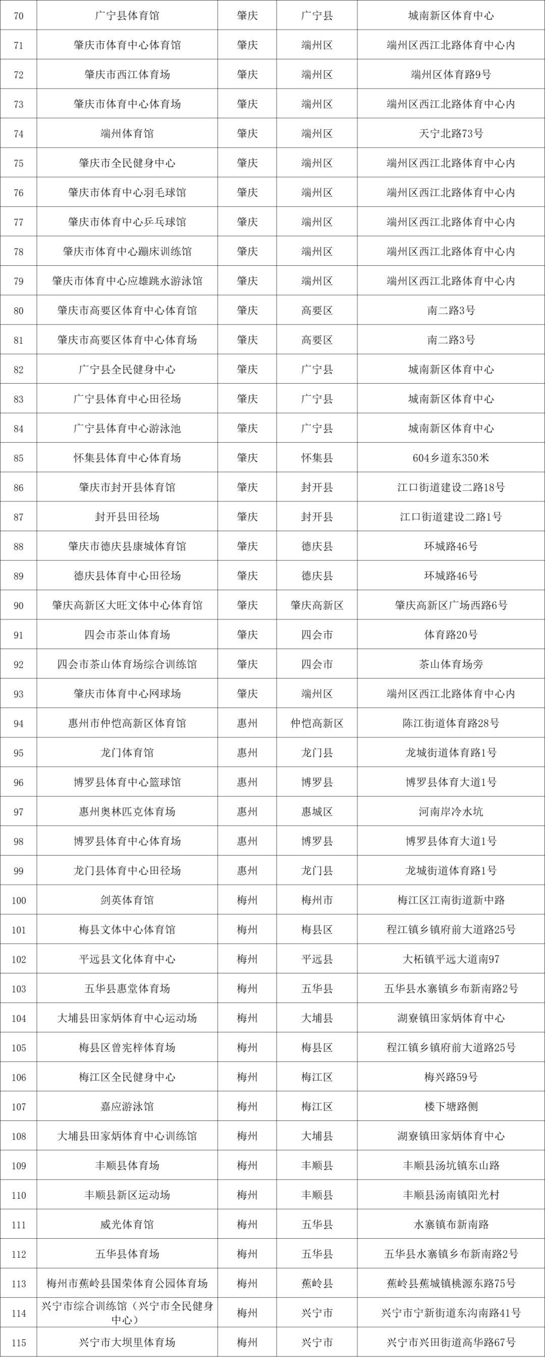 福建省防指启动防台风Ⅳ级应急响应