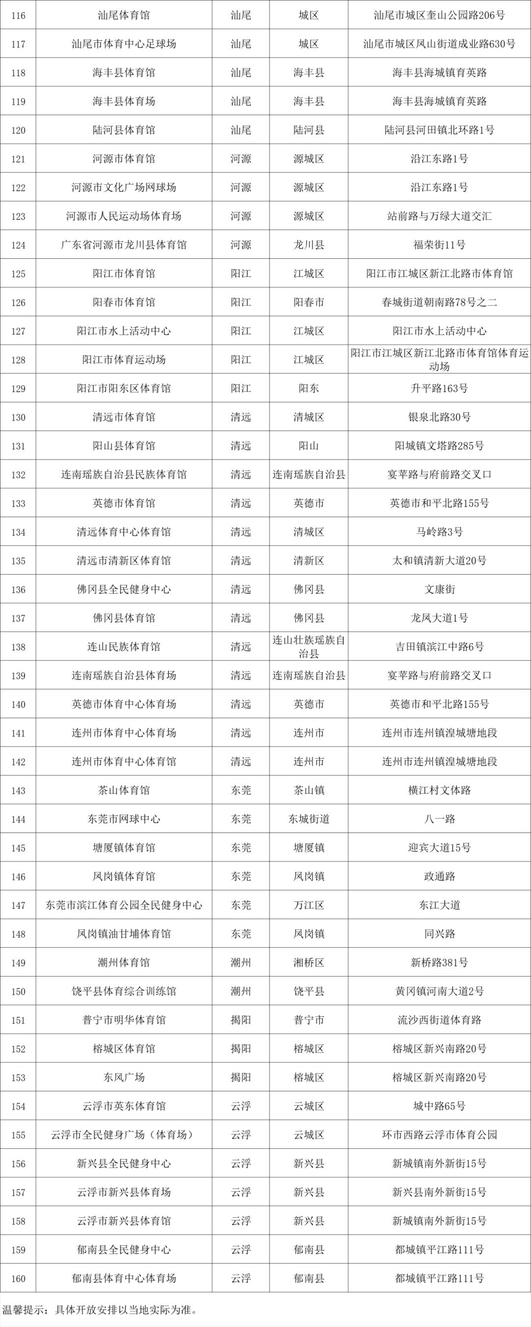  甘肃省市场监管局部署开展“守护消费”暨打击侵害消费者权益突出违法行为专项执法行动